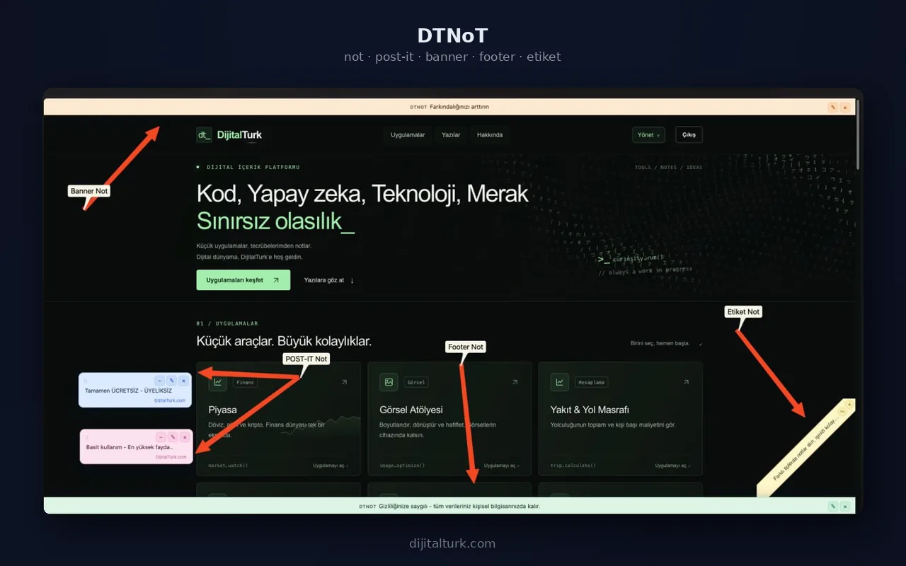 DTNoT notu dijitalturk.com ana sayfasının üzerinde